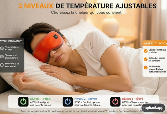 Masque de sommeil chauffant 3 niveaux de température – vue 2