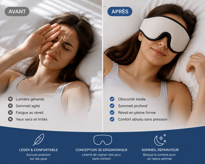 Masque de sommeil 3D à ombre creuse – vue 4